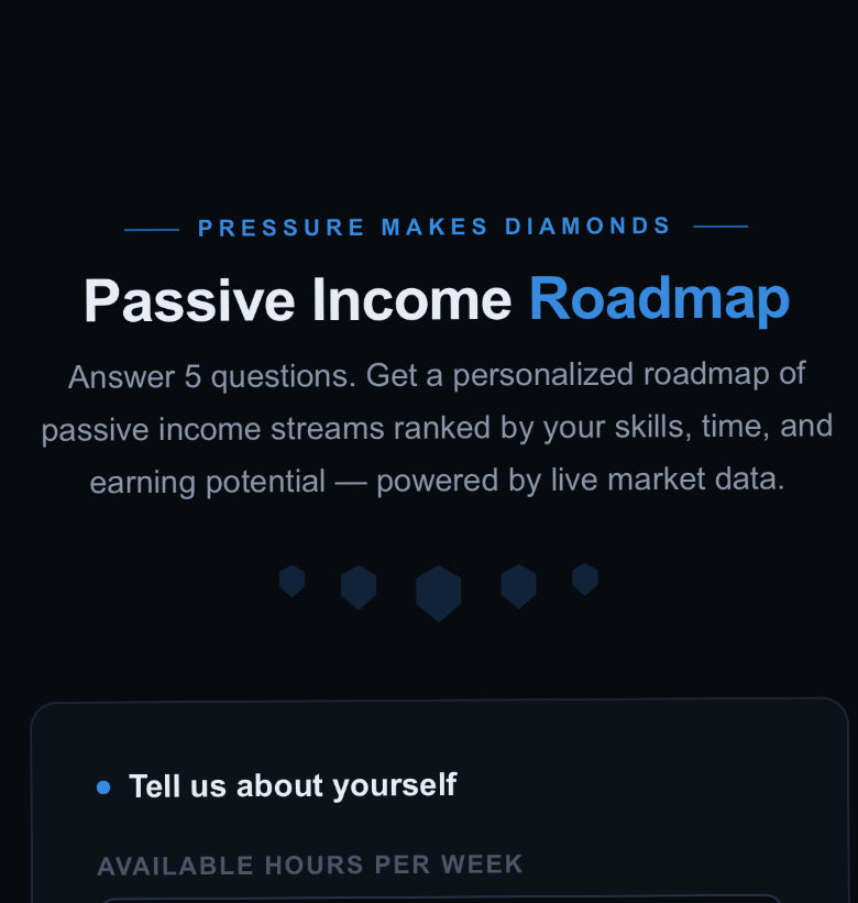 Passive Income Roadmap Tool